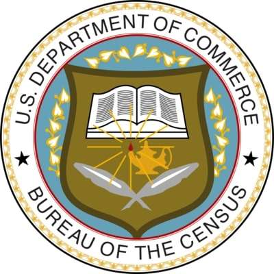 United States Census Bureau