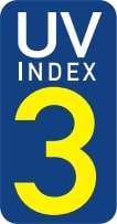 UV Index 3 - UV Index Scale